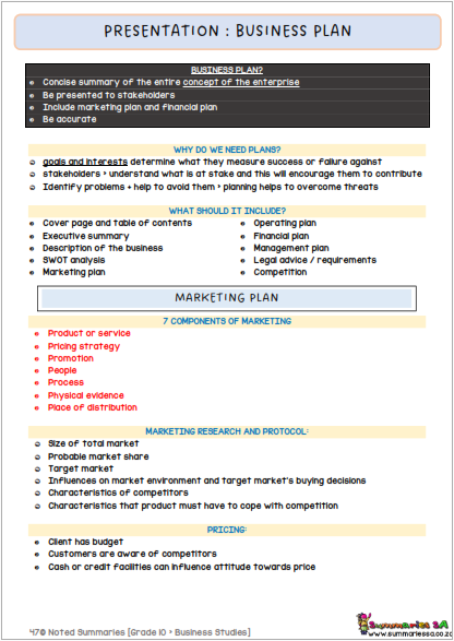 presentation of business information grade 10 business studies