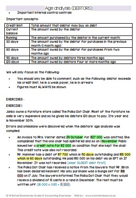 Grade 12 Accounting Exercises and Past Papers