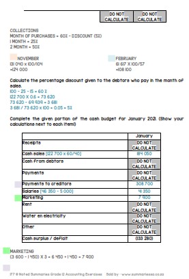 Grade 12 Accounting Exercises and Past Papers - Image 2