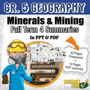 GR.5 GEOGRAPHY BUNDLE TERM 1-4 SUMMARIES IN POWERPOINT & PDF - Classroom101