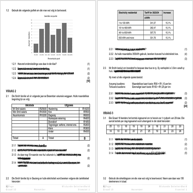 Graad 10 Wiskunde Geletterdheid (WISK GEL) November Vraestel 1 en Memo - 2023 (2)