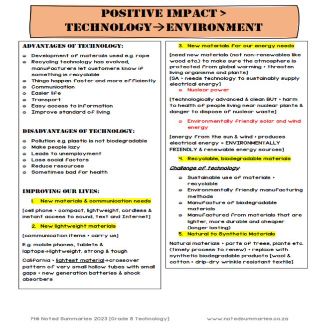 grade 8 technology assignment