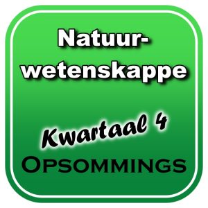 Graad 8 Natuurwetenskappe (NW) Opsommings - Kwartaal 4 (Kollig Op)