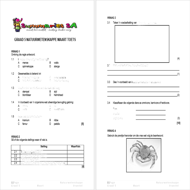 Graad 5 Natuurwetenskappe en Tegnologie (NWT) Maart Vraestel en Memo - 2024 - Image 2
