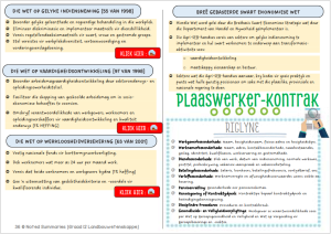 Graad 12 Landbouwetenskappe Opsommings [Deel 2] - Classroom101