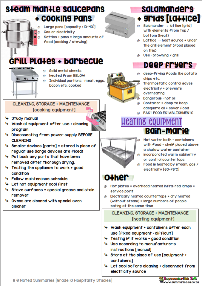 Grade 10 Hospitality Studies (HS) Summaries Term 1 - 4 (FOCUS) - Image 5
