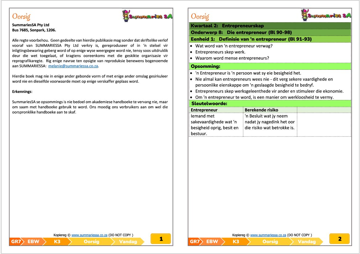 Graad 7 Ekonomiese en Bestuurswetenskappe (EBW) Kwartaal 3 (Vandag) – Opsommings - Image 2