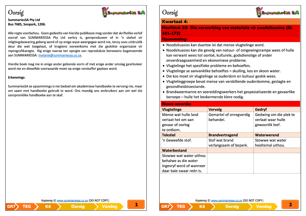 Graad 7 Tegnologie (TEG) Kwartaal 4 (Vandag) - Opsommings - Image 2
