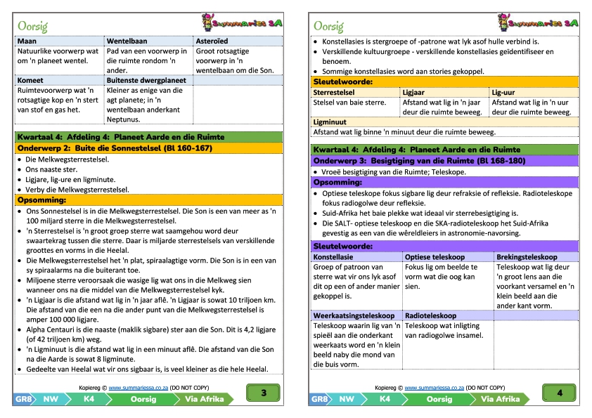 Graad 8 Natuurwetenskappe (NW) Opsommings - Kwartaal 4 (Via Afrika) - Image 4