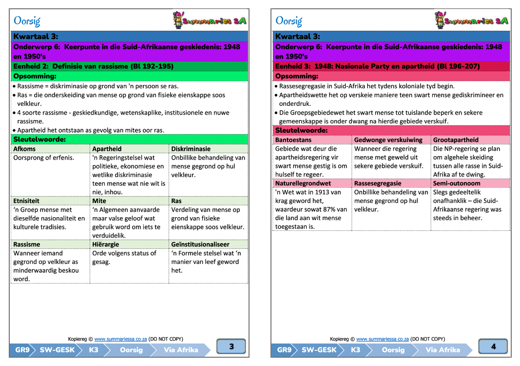 Graad 9 Geskiedenis Kwartaal 3 (Via Afrika) Opsommings - Image 4