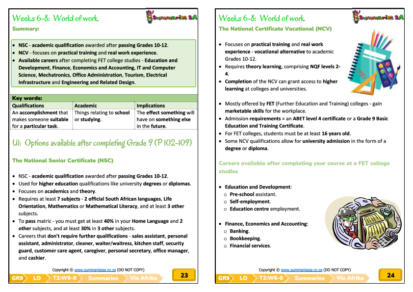 Grade 9 LO Term 2 Summaries (Via Afrika)