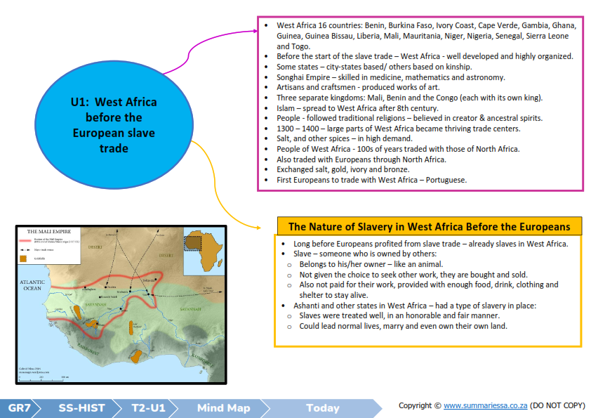 Grade 7 Social Sciences (SS) (Geography & History) Term 2 (Today) - Only Summaries - Image 7
