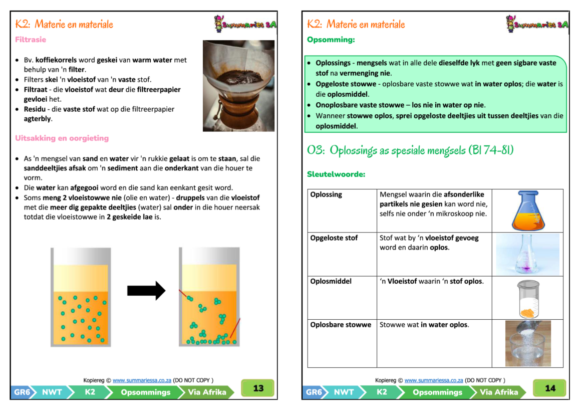Graad 6 Natuurwetenskappe en Tegnologie (NWT) Kwartaal 2 (Via Afrika) - Opsommings - Image 5