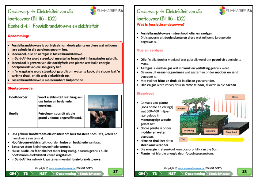 Graad 6 Natuurwetenskappe en Tegnologie (NWT) Kwartaal 3 (Ken en Verstaan) - Opsommings - Image 2