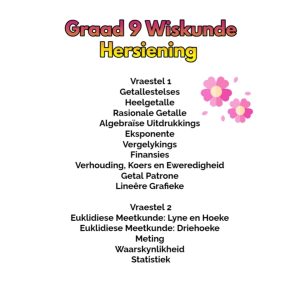 Graad 9 Wiskunde Hersiening Vraestel 1 en 2