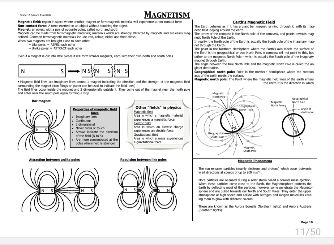 Grade 10 Physical Science Revision (Physics and Chemistry) - Image 3