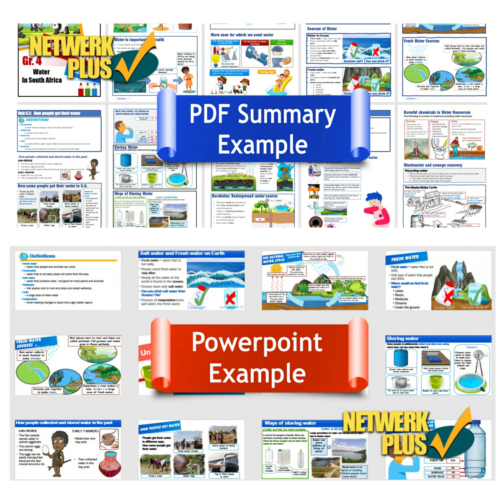 Gr. 4 Geography Bundle Term 1 to 4: PDF Summary and Full Powerpoint presentations - Image 5