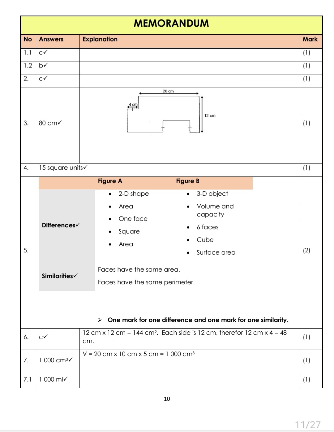 Grade 6 Mathematics Term 3 +4 - Image 3