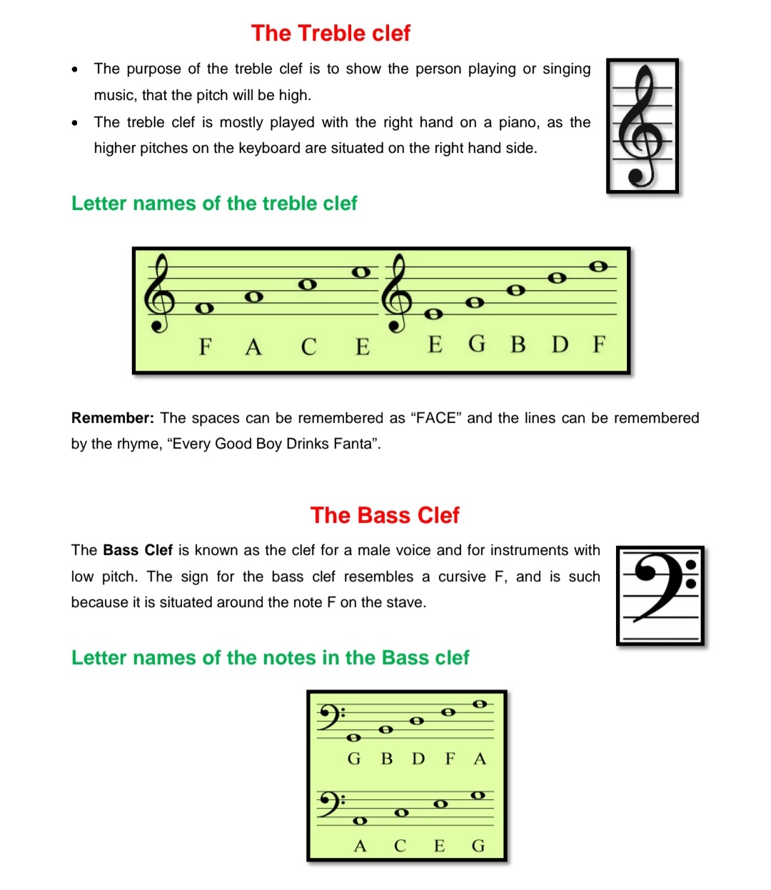 Grade 7 Music Literacy Summary (Term 1 - 4) - Image 9