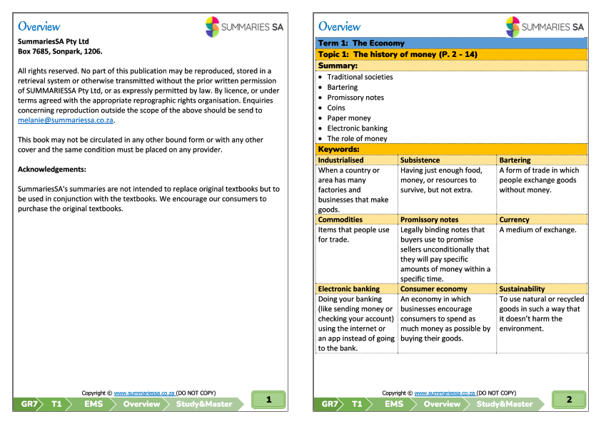 Grade 7 Economic and Management Sciences (EMS) Term 1 (Study & Master) - Summaries - Image 2