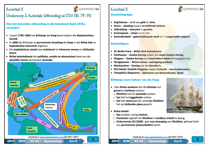 Graad 10 Geskiedenis Kwartaal 3 (Ace It) Opsommings - Image 3