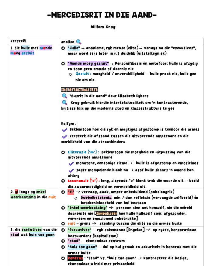 Graad 11_Afrikaans Huistaal_Gedigte Analise - Image 4