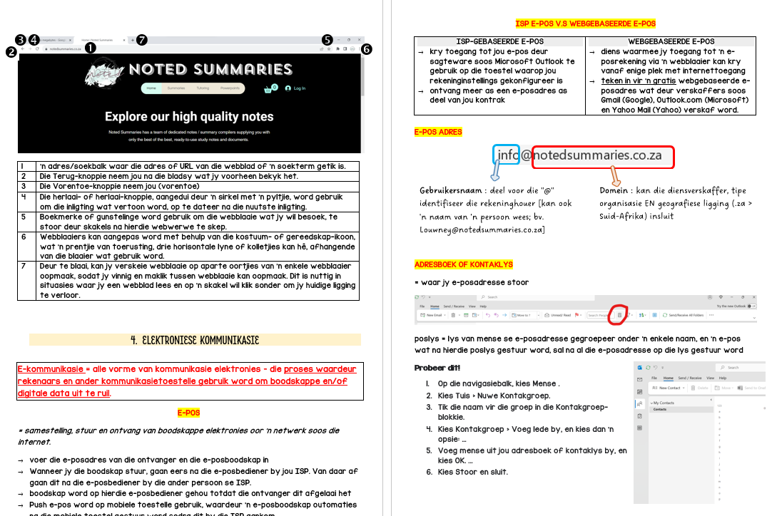 Graad 10_Rekenaarstoepassingstegnologie (RTT) Opsommings Notastel - Image 2