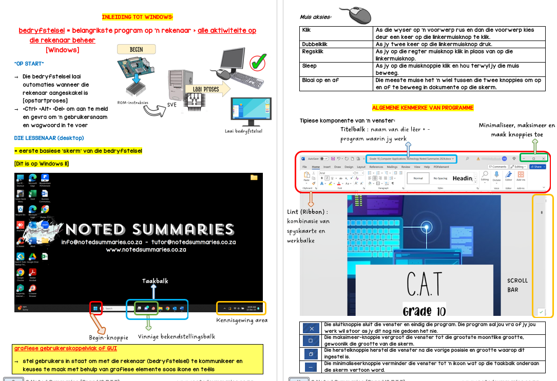 Graad 10_Rekenaarstoepassingstegnologie (RTT) Opsommings Notastel - Image 4