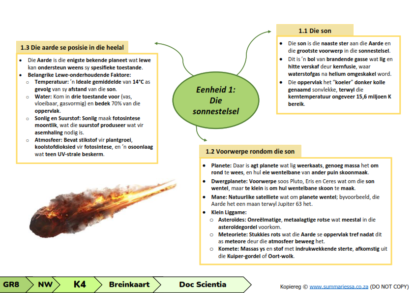 Graad 8 Natuurwetenskappe (NW) Opsommings - Kwartaal 4 (Doc Scienta) - Image 3
