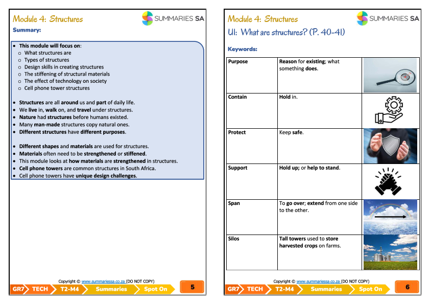 Grade 7 Technology (TECH) Summaries - Term 2 (Spot On) - Image 4