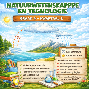 Natuurwetenskappe & Tegnologie Graad 4 Kwartaal 2 Kontroletoets, Memorandum & Studie-opsomming