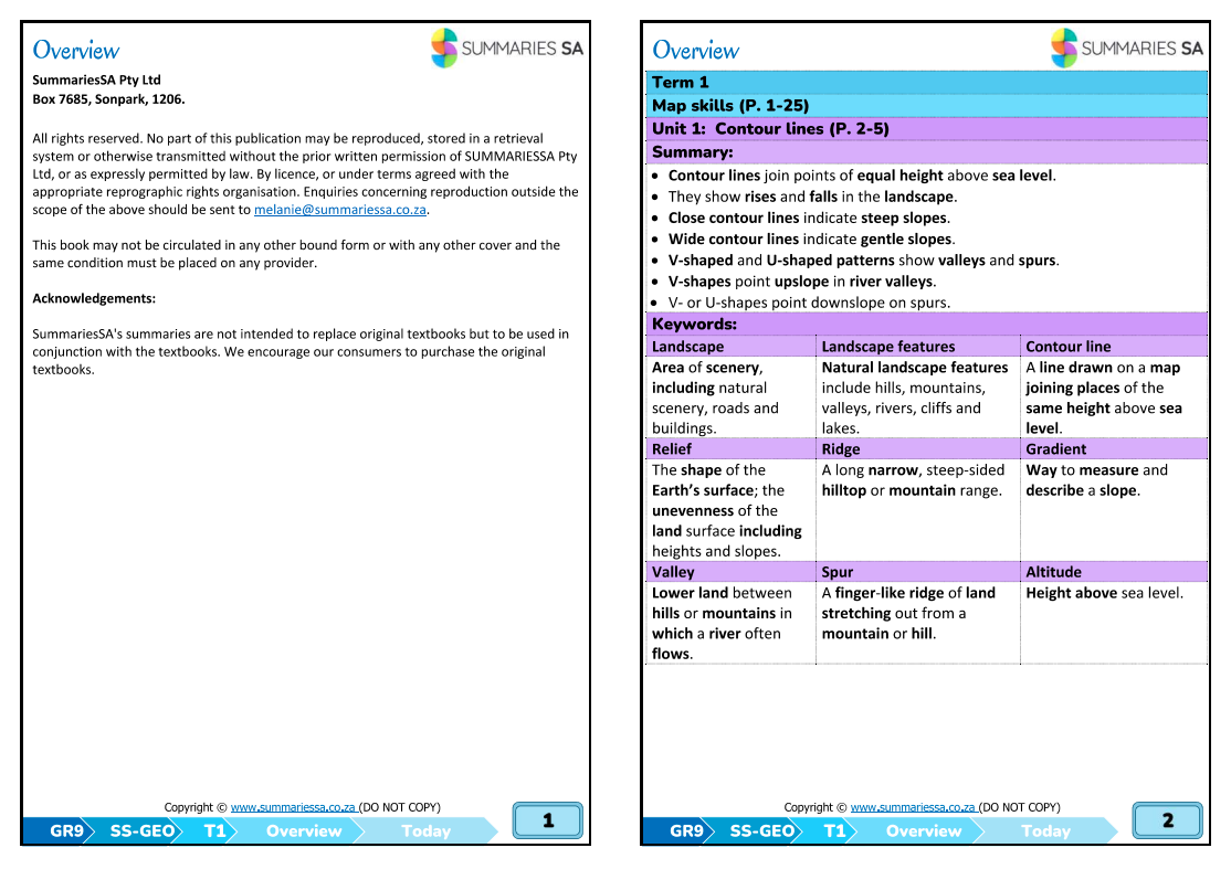 Grade 9 Geography Summaries – Term 1 (Today) (CAPS) | PDF - Image 2