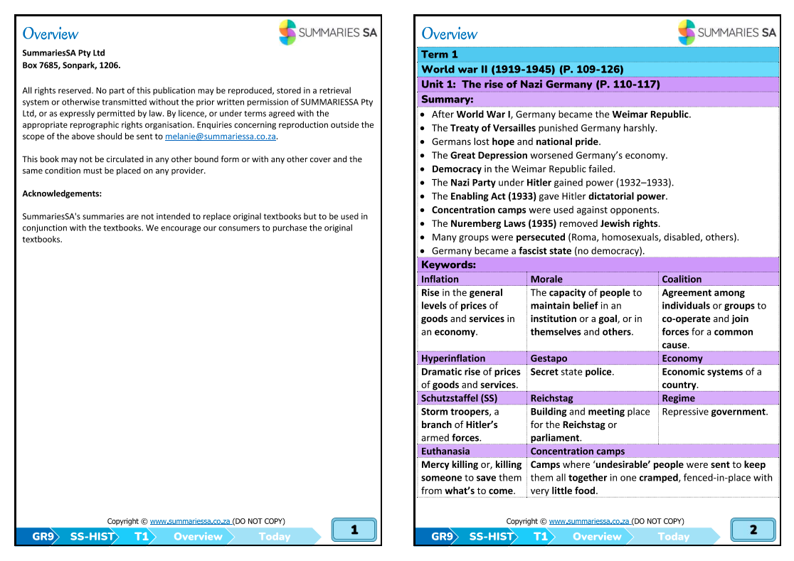 Grade 9 History Summaries – Term 1 (Today) (CAPS) | PDF - Image 3