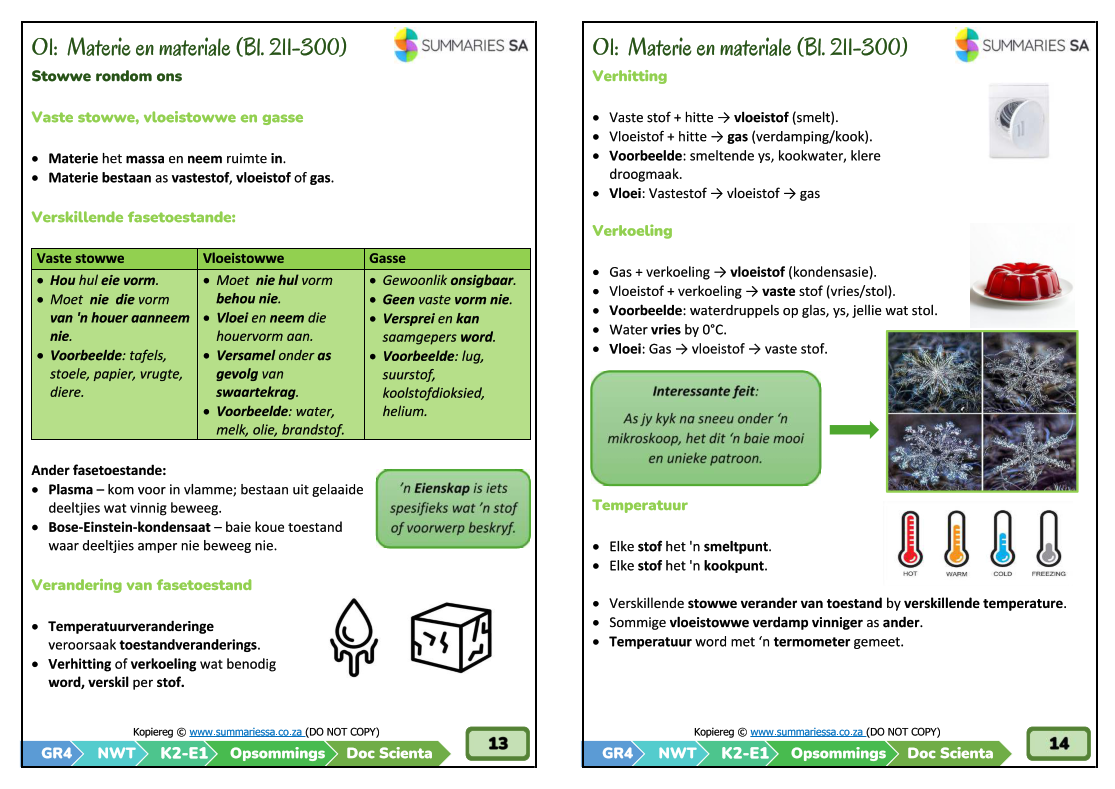 Graad 4 Natuurwetenskappe en Tegnologie (NWT) Opsommings - Kwartaal 2 (Doc Scientia) - Image 2