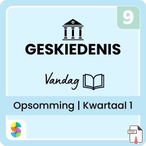 Graad 9 Geskiedenis Opsommings – Kwartaal 1 (Vandag) (CAPS/KABV) | PDF