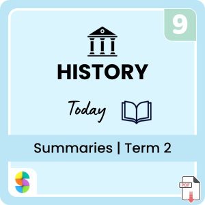 Grade 9 History Summaries – Term 2 (Today) (CAPS) | PDF