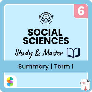 Grade 6 Social Sciences (SS) (Geography & History) Term 1 (Study & Master) Summaries