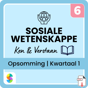 Graad 6 Sosiale Wetenskappe (SW) (Geografie en Geskiedenis) Kwartaal 1 (Ken & Verstaan) Opsommings