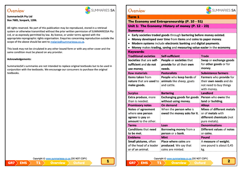 Grade 7 Economics and Management Sciences summaries South Africa