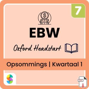 Graad 7 EBW Opsommings Kwartaal 1 CAPS PDF