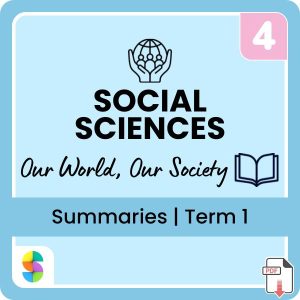 Grade 4 Social Sciences (SS) (Geography & History) Term 1 (Our World, Our Society) Summaries