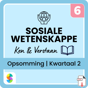 Graad 6 Sosiale Wetenskappe (SW) (Geografie en Geskiedenis) Kwartaal 2 (Ken & Verstaan) Opsommings