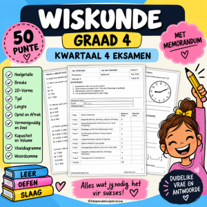 Wiskunde Graad 4 – Kwartaal 4 Eksamen en memo